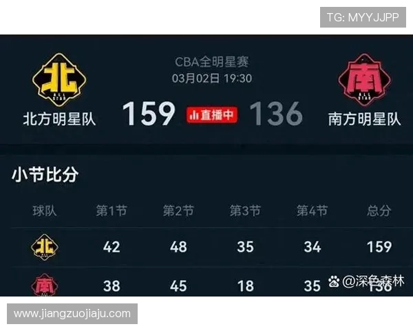 中国男篮勇夺冠军决赛精彩回顾与伊朗队的激烈对抗分析