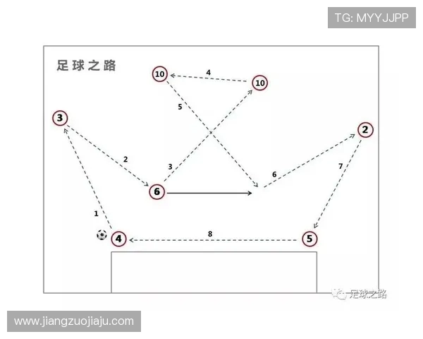 重庆足球队的盯防体系解析与战术运用探讨